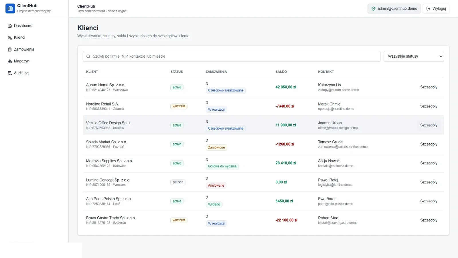 Widok zarządzania klientami w systemie CRM ClientHub