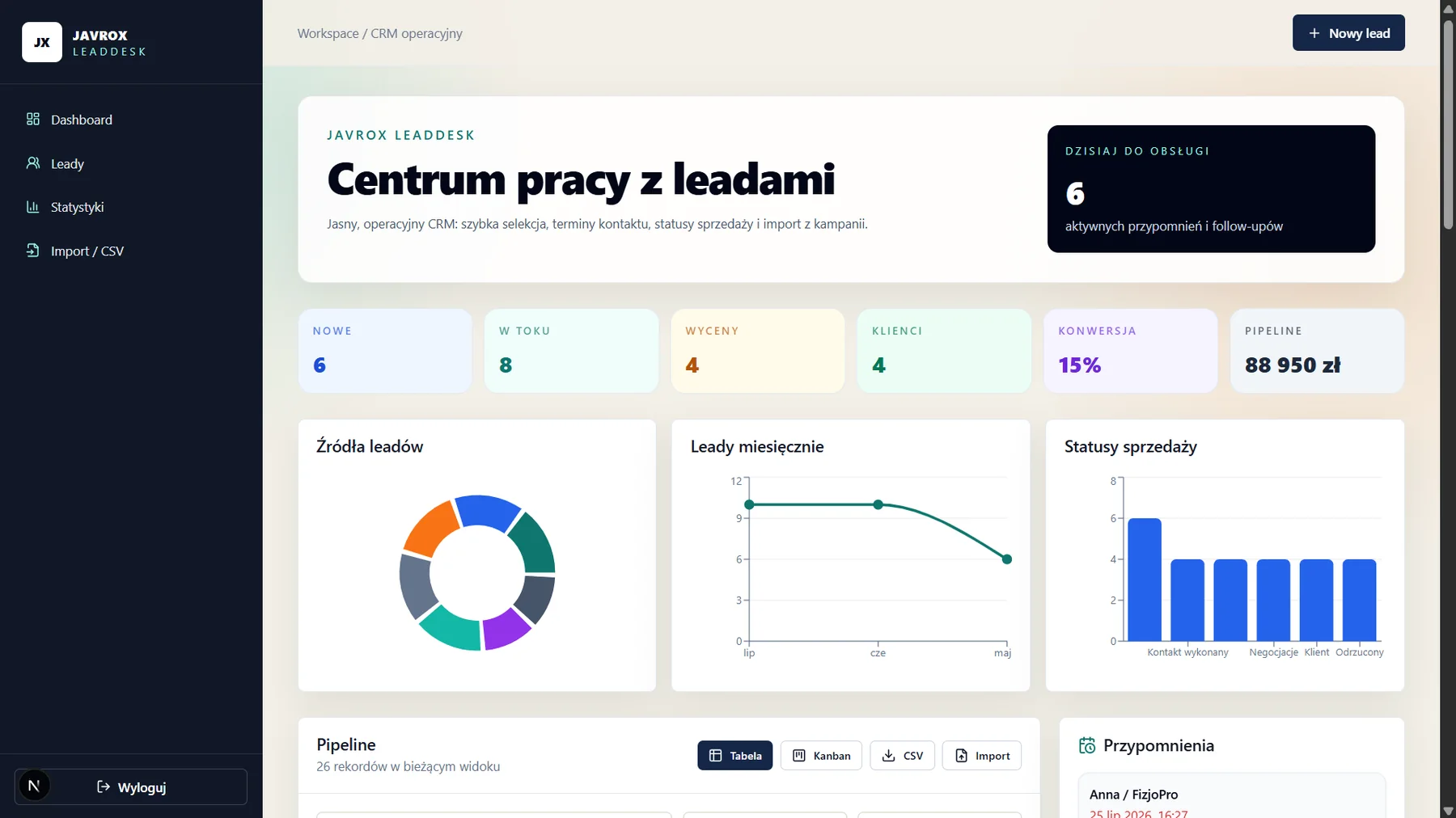 Główny ekran projektu LeadDesk